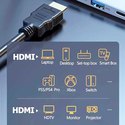 HDMI Cable 6 FT 10-Pack, 4K HDMI Computer Cable 6FT, Shielded HDMI 2.0 CL3 Rated Cord for Smart Monitor with Streaming TV, 4K, 1080P@144Hz,ARC & CL3 Rated for Laptop, Monitor, PS5, PS4, Xbox, Soundbar