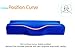 CYLEN HOME-#1 Chiropractor recommended Contour Memory Foam Pillow with Washable Soft Cover -Standard Size