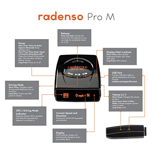 2 Radenso+Extreme+Detector+Lockouts+Camera