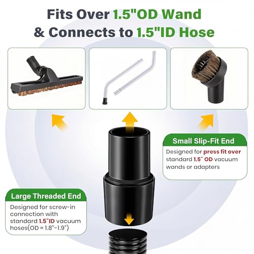 2 Pcs Vacuum Threaded Hose Cuff, Compatible with ProTeam 1.5" Aluminum Wand photo 9