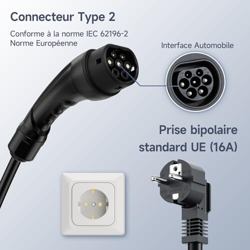 AUFYEV Electric Car Charger 3.6kW 5m, 6-16A Electric Car Charging Cable, Portability Cable Type 2 with LED Display and Bag, Compatible with EV/PHEV IEC 62196-2