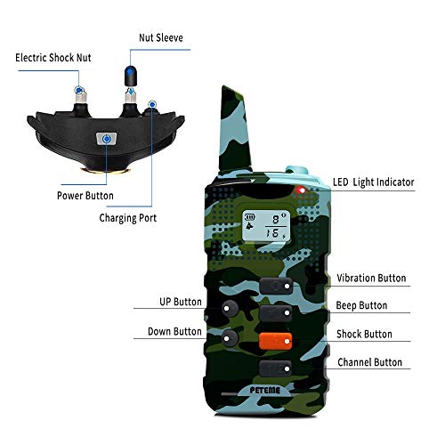 Peteme Shock Collars for Dogs with Remote, Dog Shock Training Collar