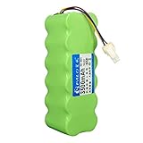 Tenberly 14.4V 3500mAh nimh Rechargeable Battery