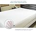 Perlux King Size Tencel 100% Waterproof Mattress Protector - Vinyl Free