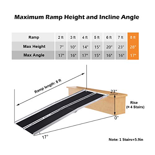 ORFORD Non Skid Multifold Wheelchair Ramp 8FT, Utility Mobility Access Threshold Ramp for Home Steps Stairs Doorways Scooter