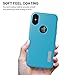 iPhone X Case, TOTU [Scratch Resistant] Slim Dual Layer Drop Protection Shockproof Enhanced Grip Case Fit for Apple iPhone X / 10 2017 Hybrid Hard PC Back Cover + Soft TPU Inner - Cyan Blue/Haze Gray