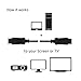 Club3D CAC-1066 DisplayPort to DisplayPort 1.4/HBR3 Cable DP 1.4 8K 60Hz 4m/13.12', Black
