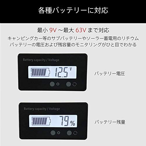 車 バッテリー 残量 表示 Kuruma