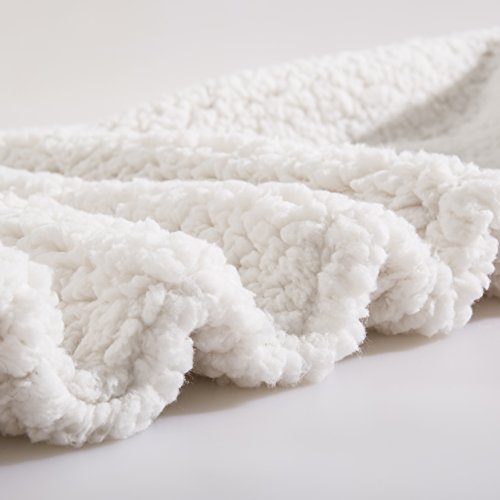 image for Reafort Ultra Soft Sherpa Body Pillow Cover/Case with Zipper Closure S