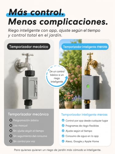 meross Programador Riego WiFi con Smart Hub, Temporizador de Riego Automático para Jardín, App y Control por Voz, Pausa por Lluvia, Consumo de Agua, Latón, IP65, Alexa, Google y Apple HomeKit, Gris