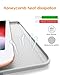 DTTO for iPad 9.7 Case 2018 iPad 6th Generation Case / 2017 iPad 5th Generation Case, Slim Fit Lightweight Smart Cover with Soft TPU Back Case for iPad 9.7 2018/2017 [Auto Sleep/Wake] - Space Grey
