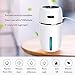 Epoch Making USB Car Humidifier, White