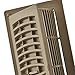 Imperial RG3061 Pop-Up Floor Register, 4 x 10-Inch, Tan, 5 Pack