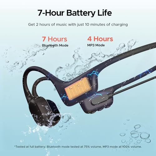 Luzglo Bone Conduction Headphones IP68 Waterproof Headphones for Swimming, Underwater Swimming Earbuds Silicone Bluetooth 5.4 Open-Ear 32GB MP3 for Running Cycling(BLACK)