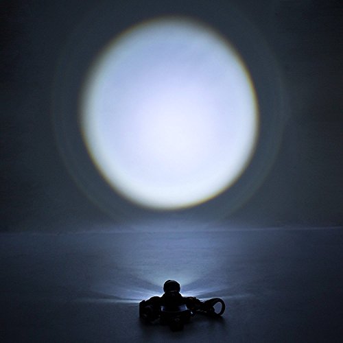 image for BESTSUN Zoomable LED Headlamp 3 Mode Water-Resistant Headlight Hands F