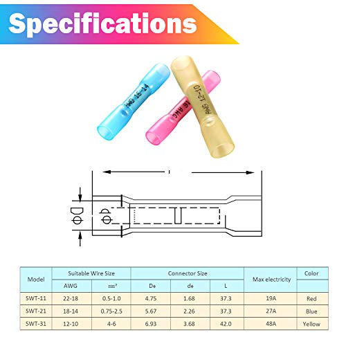GBAuto Blue Heat Shrink Butt Connectors 16-14 Gauge-Insulated Waterproof Electrical Connectors Wire Terminals Marine Automotive Crimp-Butt Splice Connectors - 200PCS
