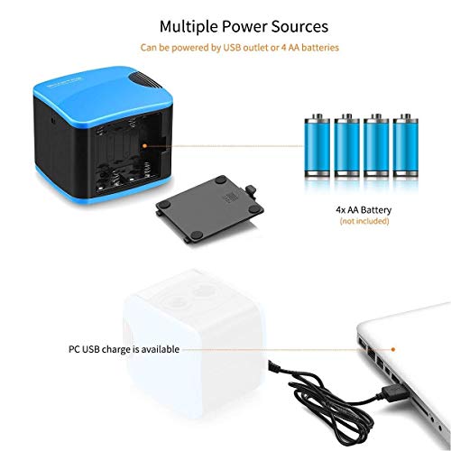 Smartro Pencil Sharpener for Classrooms Teachers Kids Students