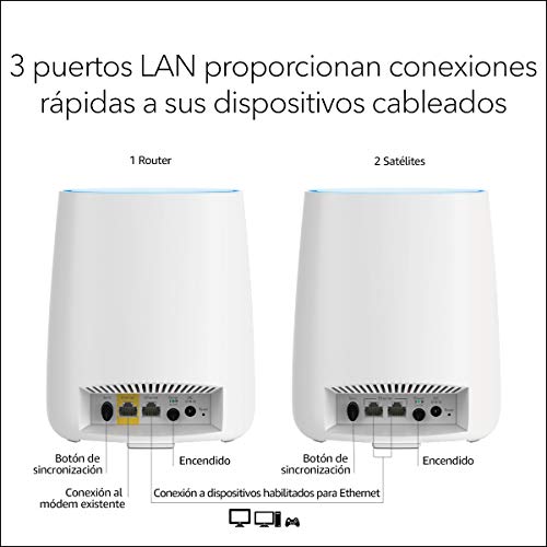 Netgear-Orbi-RBK20-Sistema-Wi-Fi-Mesh-TriBanda-AC2200-cobertura-de-hasta-250-m-kit-de-2-con-1-Router-y-1-Satelite