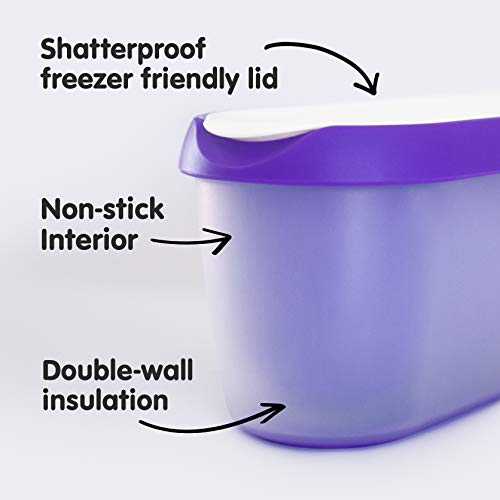 SUMO Homemade Ice Cream Containers: Insulated Tub. Dishwasher Safe. 1.5 Quart (1-Pack, Purple)
