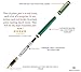 Dryden Designs Fountain Pen Medium Nib Gift Pouch - with 24 Ink Cartridges - MCM (Emerald Green [with 24 Ink Cartridges])