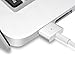 GanNiMei MD592LL/A MacBook Air Charger
