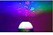 Surborder Shop Colors Change Star Night Light Magic Projection Alarm Clock Led Lamp