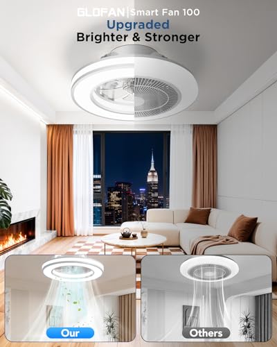 GLOFAN Ceiling Fan with Light and Remote Control Ø42 cm, 3000K-4000K-6500K+RGB Ceiling Fan Silent Bedroom, 6 Speed, Timer, Memory Light, Reversible Fan