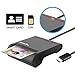 Rocketek Multi-Function CAC Card Reader, Type C Smart Card Reader for DOD Military USB Common Access Card, ID Card and SIM | RT-CSCR1A