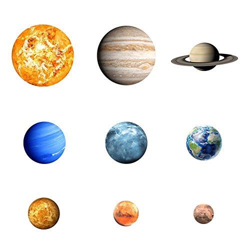 Likeside Glow In The Dark 30cm Round Planets Star Pvc Stickers