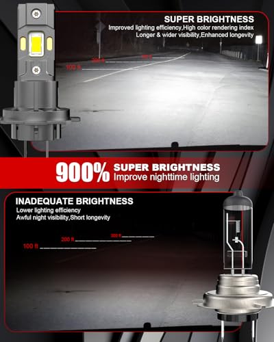 Tongruiting H7 LED Headlight Bulb, 110W 40000LM 6500K White H7 Headlight Bulb with Fan, 900% Brighter 1:1 Size Car H7 LED, Plug and Play Easy Installation, Pack of 2