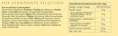 Hofbauer Wien, Für Verwöhnte Selection kg, Gemischt – Bild 5