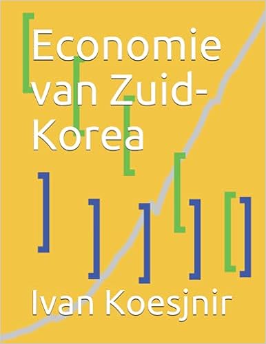 Economie van Zuid-Korea