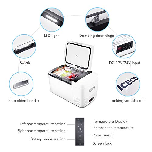 1 ICECO+20Liters+Portable+Refrigerator+110+120V