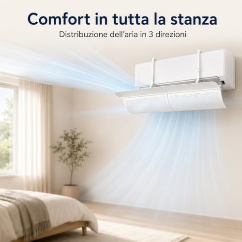chochoyah Air Conditioner Deflector, Adjustable Air Conditioner Diverter in ABS White 85 cm, Air Conditioning Deflector Anti Blow Direct for Split System Home Office Room
