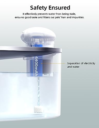 HABWES Battery Operated Cat Water Fountain with Stainless Steel Tray and 3 Filters, 68oz/2L Wireless Pet Drinking Fountain for Cats & Small Dogs, Automatic Water Dispenser with Motion Sensor