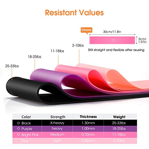 OMORC Resistance Loop Bands, Resistance Exercise Bands for Legs Butt Core Arms Yoga Fitness, Workout Bands with Exercises Guide & Carry Bag, Mini Loop Fitness Bands