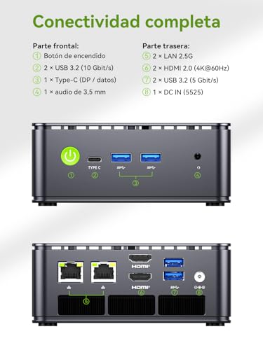 GMKtec AMD Ryzen Embedded R2514 Dual 2.5G Nic G11 Mini PC (Beats 4300U/3500U/N150), 16GB DDR4 (Dual Channel) 256GB PCIe 3.0 M.2 SSD, Mini Computer with Triple Display/2*USB3.2 10Gbps/WiFi 6E/BT5.2