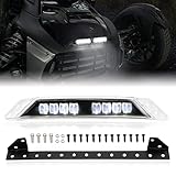 LED Auxiliary Light Kit for Can-Am Ryker, SAUTVS