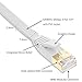 NCElec Flat STP Cat7 Ethernet Cable, Safe for in-Wall and Outdoor Use (100Ft, White)