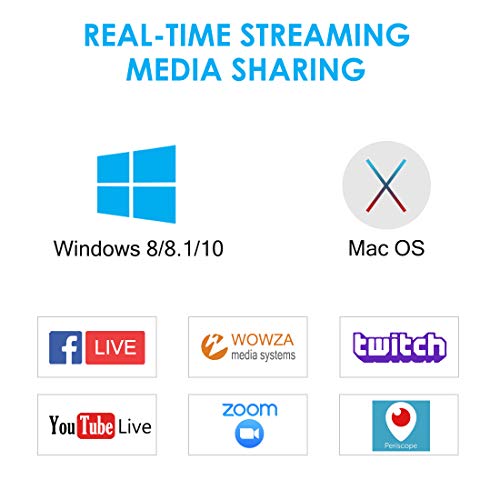 Capture Card HDMI to USB 3.0 Live Video Capture Full HD 1080P 60FPS