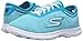 Skechers Performance Women's Go Step Vast Walking Shoe,Turquoise Heather,10 M US