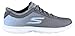 Skechers Performance Women's Go Step Cosmic Walking Shoe, Charcoal/Blue, 7 M US