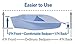 Bariatric BedPan: Professionally Recommended and Easier to Use. Anti-spill, Comfort Bedpan