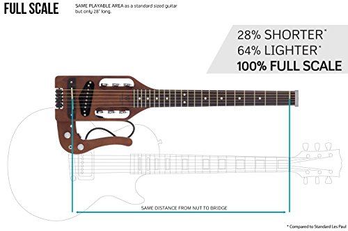2 Traveler+Guitar+Antique+PS+ABNS