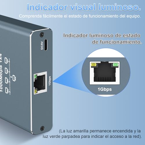 Rantuia Switch Ethernet Gigabit de 5 Puertos, Divisor de Red LAN Alta Velocidad, Plug & Play sin Configuración, para TV, Laptop, PC, Escritorio y Montaje en Pared