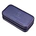 Riun Ex Blue Leather Watch Storage Box - Dual Watch Holder And Organizer - Great Travel Case Display For Your Luxury Watches.