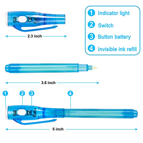 5 FLYOME+Invisible+Upgraded+Message+Goodies