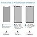 Uxinuo Privacy Screen Protector for iPhone Xs MAX 2018, Anti Spy Anti Peep Full Screen Tempered Glass Screen Protector for iPhone Xs MAX (Premium/Bubble Free/Anti Scratch)