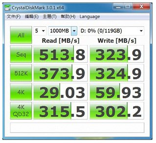 ZTC 2-in-1 Thunder Board M.2 (NGFF) or mSATA SSD to SATA III Board Adapter. Multi Size Fit with High Speed 6.0GB/s. Model ZTC-AD002