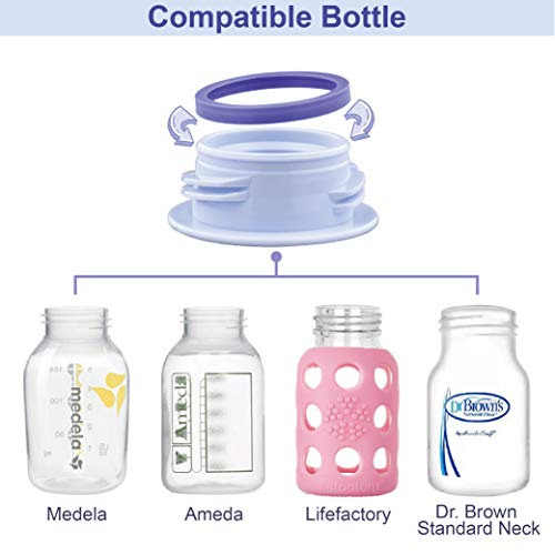 Maymom 3rd Gen Thread Changer or Bottle Converter; Allow Spectra S1 S2